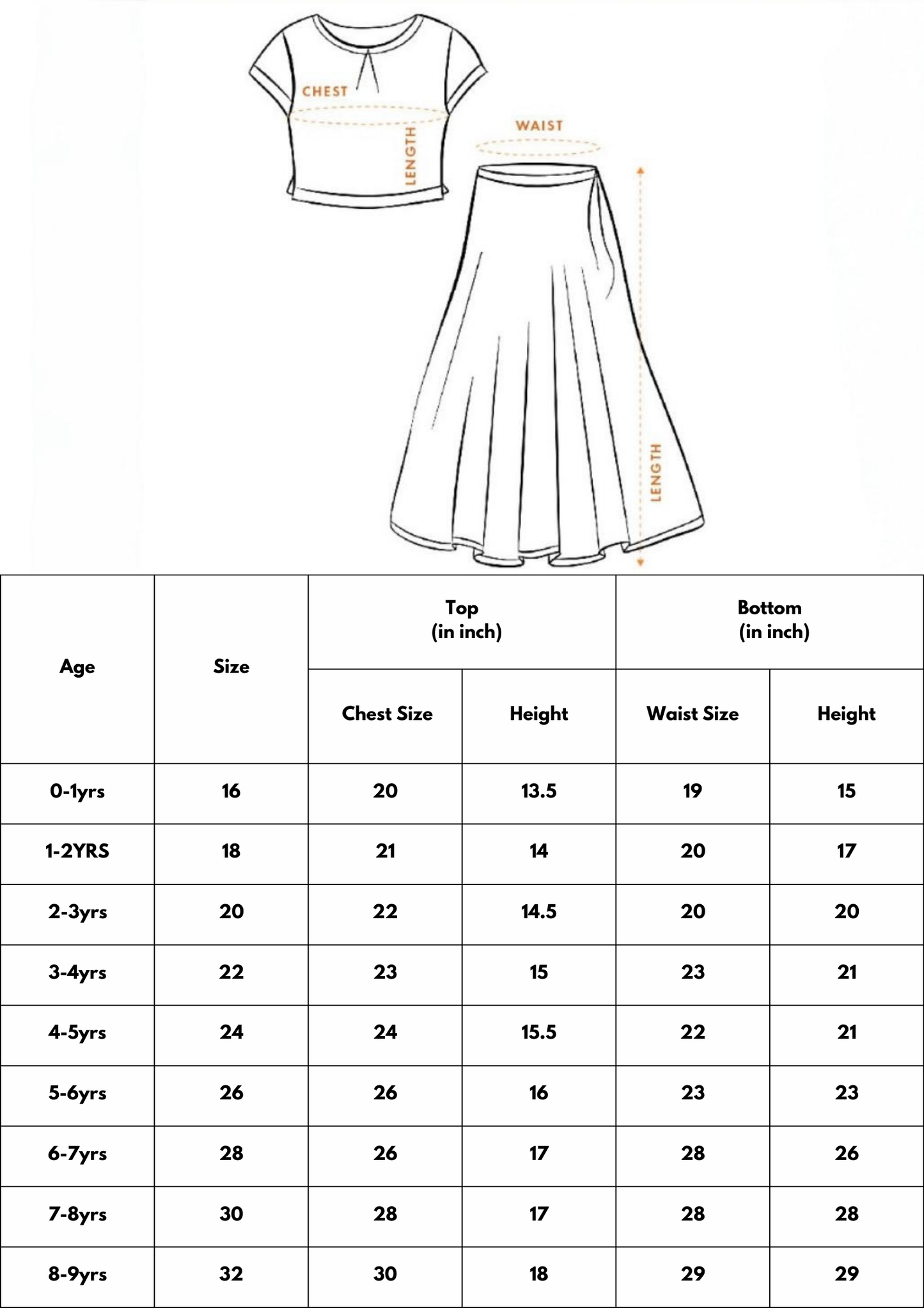 Girls traditional wear pattu pavada with blouse (KCW109)